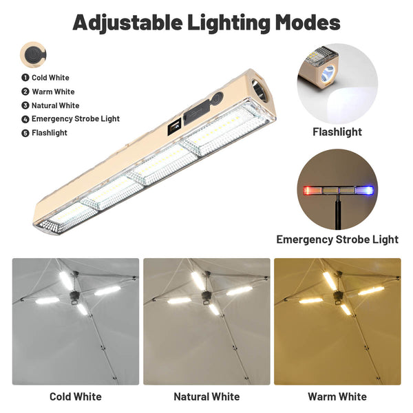 Rechargeable LED Work Light for Market Stall, Backyard Party