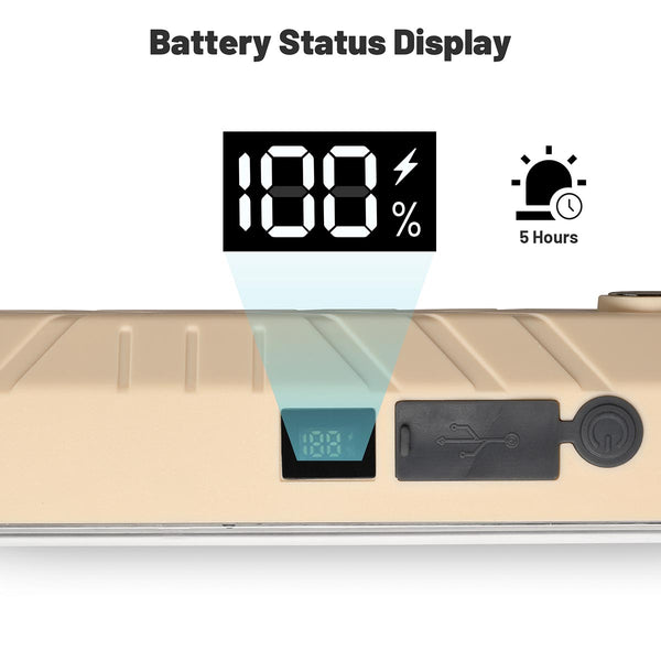 Rechargeable LED Work Light for Market Stall, Backyard Party